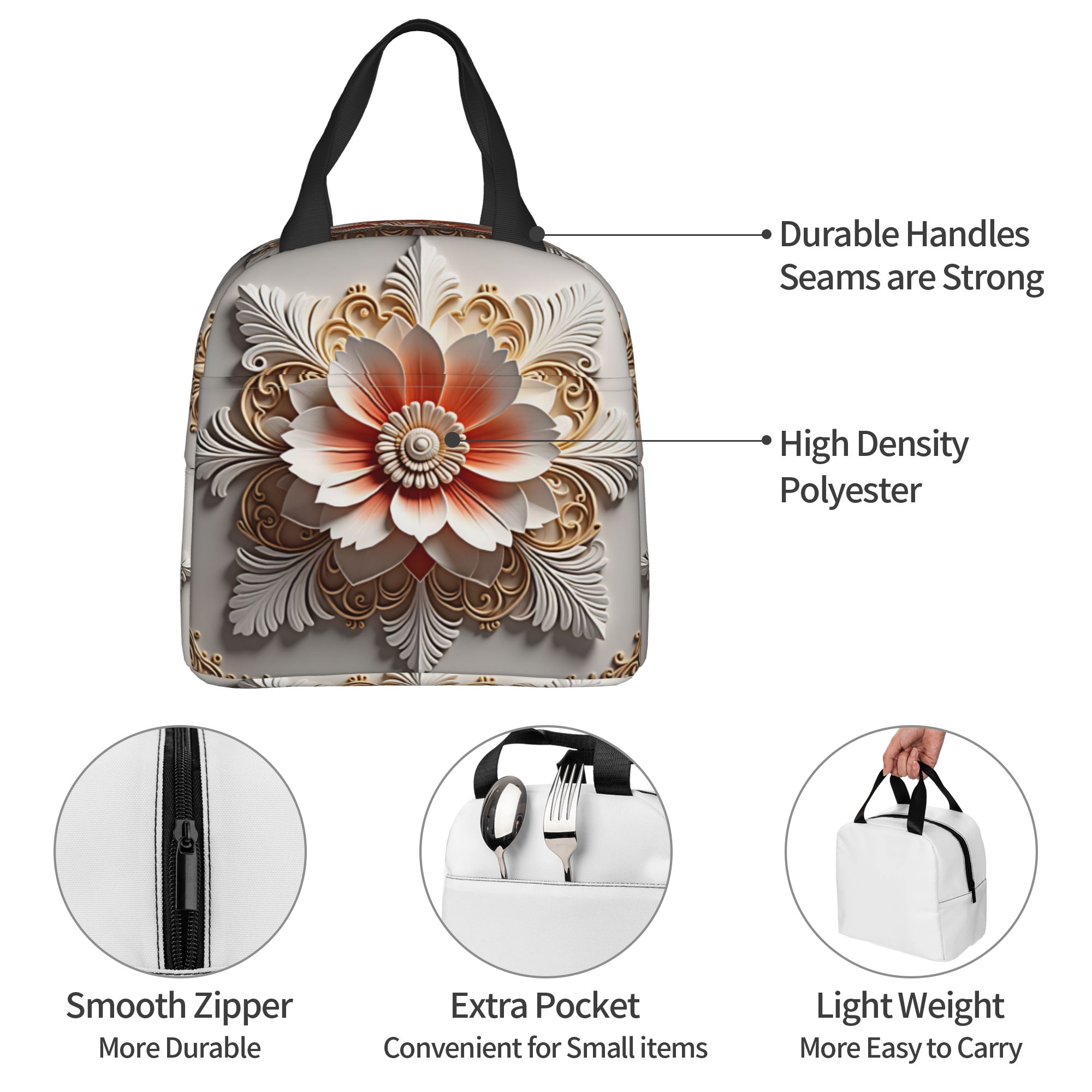 Fashion Trend 3D Flowers Insul - огляд і ціна Luxury Bags For School